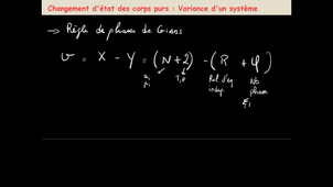 Thermo S2 2