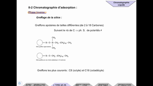 Chromato S2 1