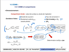 ED S6 1