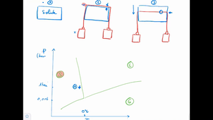 Thermo S2 Ex2 Aide resolution question3