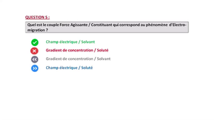 ED S4 Remediation Quizz
