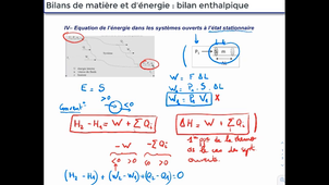 Bilans S4 1