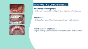 1.1.3 Odontologie pédiatrique