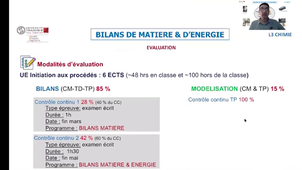 Bilans S0 organisation3