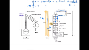Thermo S7-1 Ex2 Resolution6