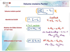 Thermo S3 Remediation3