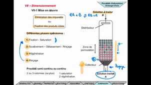 Resine S4 1