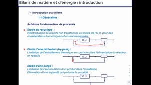 Bilans S1 1