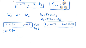 Thermo S7-2 Ex1 Resolution4