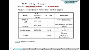 Resine S1 1