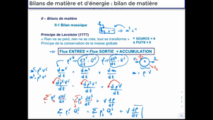 Bilans S2 1