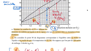Thermo S7-1 Ex2 Resolution2
