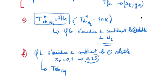 Thermo S7-1 Ex2 Resolution5