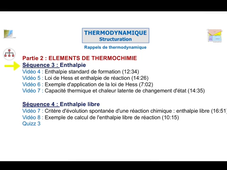 UT3 V 2025 000187 Organisation Structure 2025