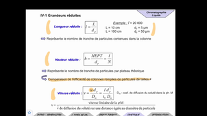 Chromato S4 1
