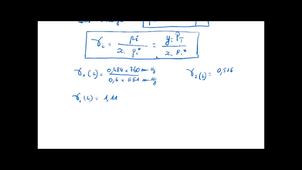 Thermo S6 Ex2 Resolution2