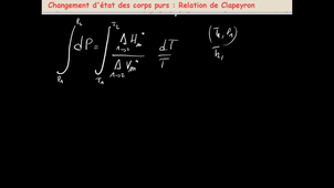 Thermo S2 7