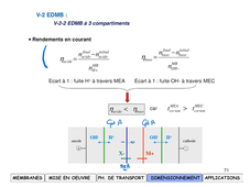 ED S6 2