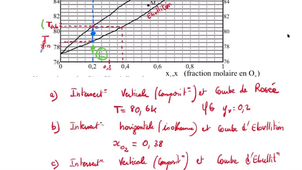 Thermo S7-1 Ex2 Resolution4